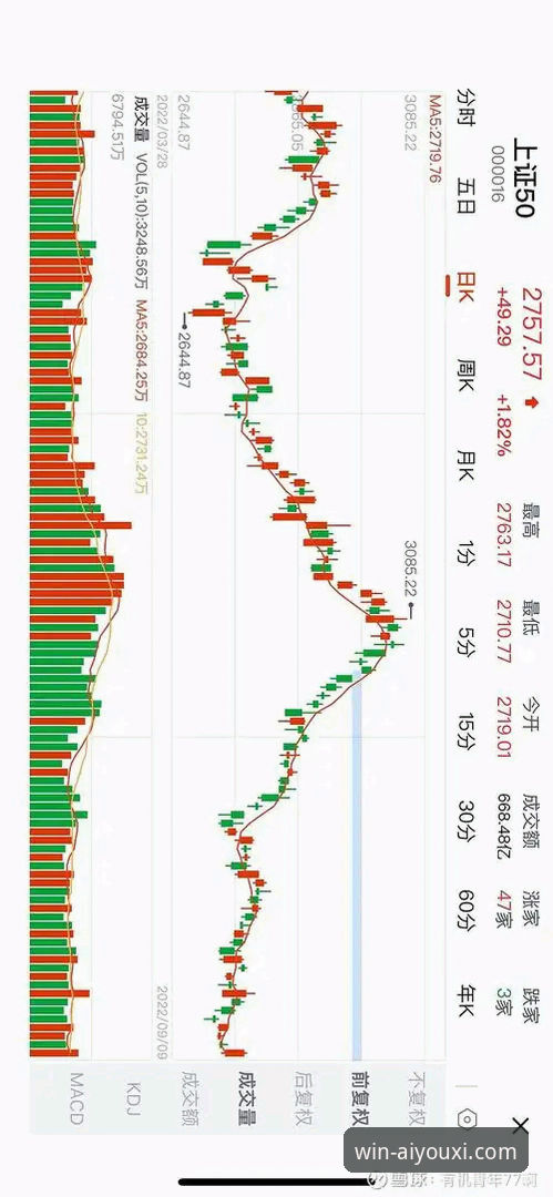 爱游戏体育官网如何下载 3个关键转折点,复盘北京队4连胜如何被福建终结