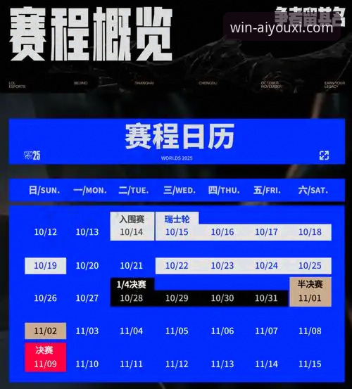 五月魔鬼赛程制胜秘诀：阿森纳198分领跑背后的数据密码与爱游戏赛事直播实战指南