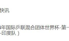 爱游戏:2024成都国际乒联混合团体世界杯直播频道平台 中国vs印度直播观看入口